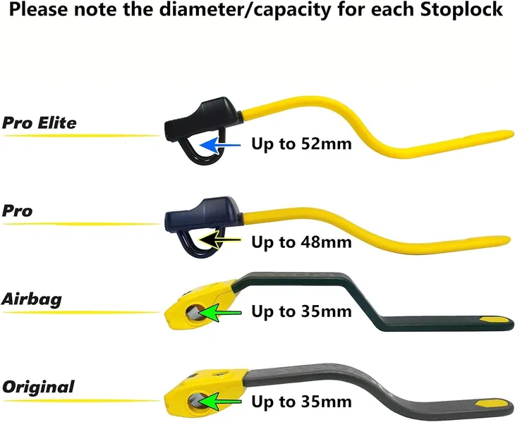 blokada-kierownicy-stoplock-hg-134-59-producent-stoplock