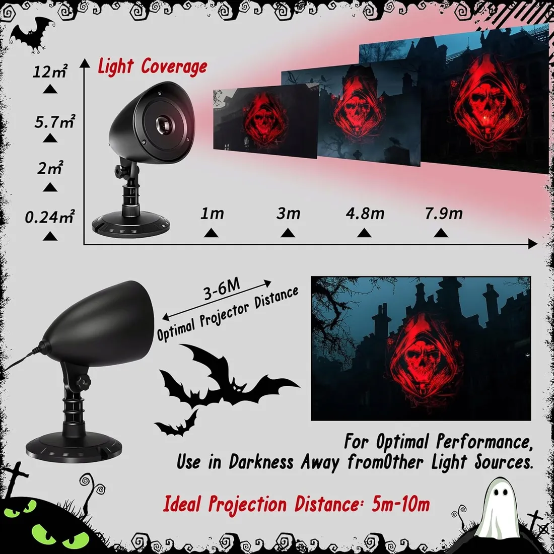 dekoracja-na-halloween-dynamiczny-projektor-3d