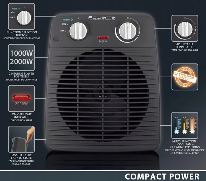 termowentylator-rowenta-so2210f0-2000-w-marka-rowenta