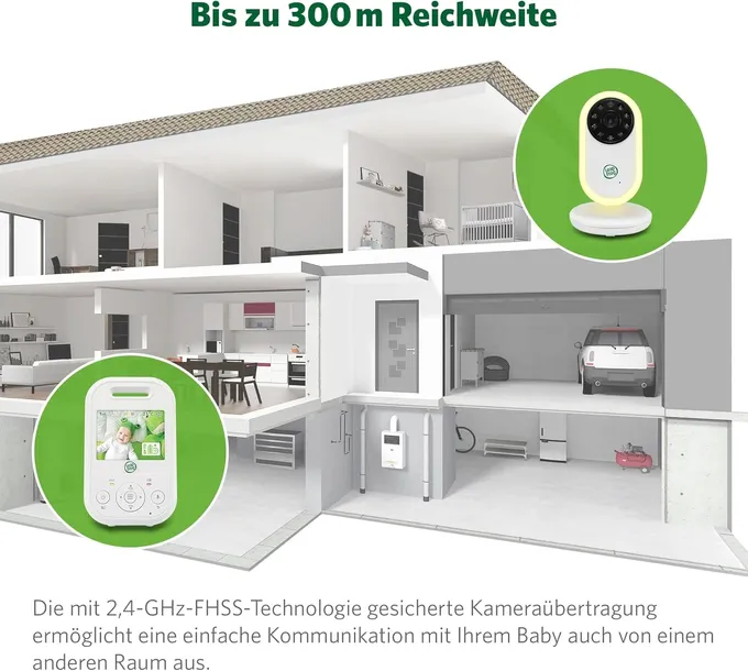niania-elektroniczna-vtech-bialy-zasilanie-sieciowe