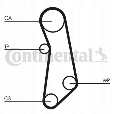 contitech-ct1114wp1-contitech-pasek-rozrzadu-jakosc-czesci-zgodnie-z-gvo-p-zamiennik-o-jakosci-porownywalnej-do-oryginalu