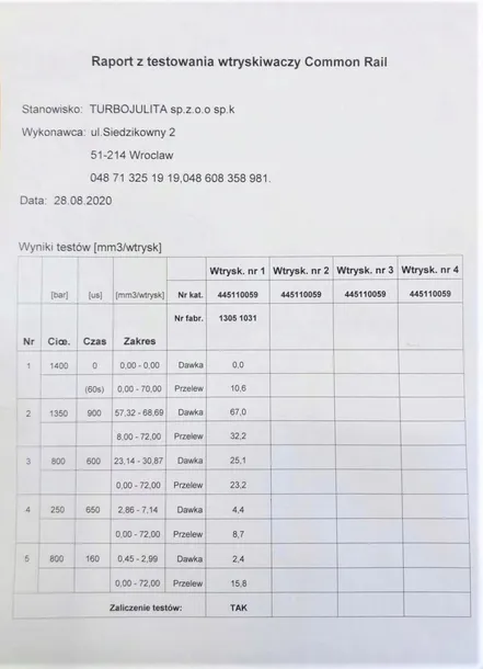 bosch-0-445-110-059-dysza-wtryskowa-producent-czesci-bosch-typ-silnika-diesel