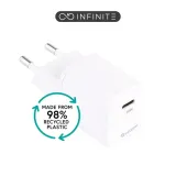 estuff-infinite-grs-usb-c-charger