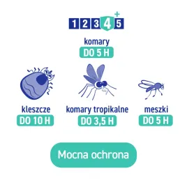 plyn-na-komary-kleszcze-dla-dzieci-od-6-m-ca-zycia-ikarydyna10-80ml-vaco