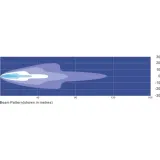 panel-led-80-led-kmr3-producent-czesci-aint