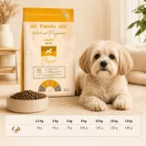 fitmin-mini-light-karma-dla-psa-25kg-wiek-zwierzecia-psy-dorosle