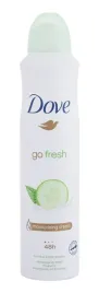 dove-cucumber-and-green-tea-antyperspirant-spray-250ml
