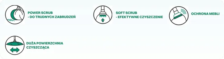 mop-paskowy-eco-ego-informacje-dodatkowe-mozliwosc-prania-z-paskiem-szorujacym