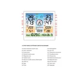stacja-pogody-meteo-sp-601-zasieg-czujnika-100-m