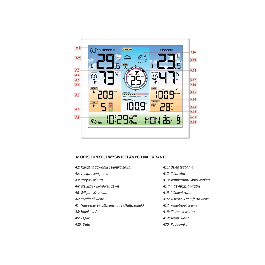 stacja-pogody-meteo-sp-601