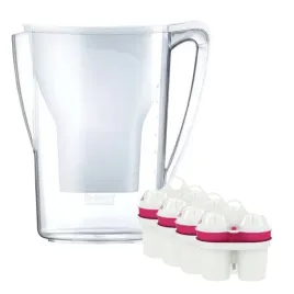 dzbanek-filtrujacy-wode-aqualizer-27l-bialy-wklady-magnezowe-mg2-4-1