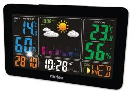 stacja-pogodowa-meteo-sp91-meteo