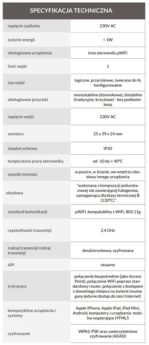 sterownik-blebox-actionbox-wifi