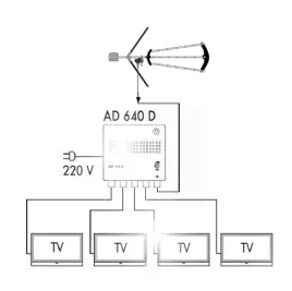wzmacniacz-antenowy-fagor-ad640-1wej-4wyj-tv-m
