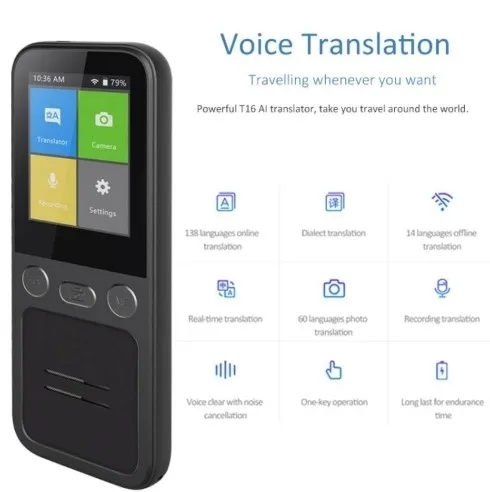 translator-niktrade-84403995
