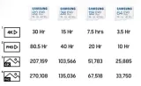 karta-microsd-samsung-evo-plus-128-gb-model-evo-plus