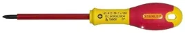 wkretak-krzyzakowy-ph0-st-0-65-414-stanley-da