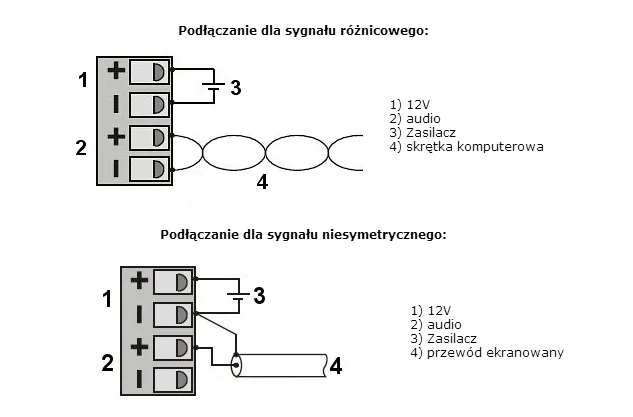 modul-fonii-mikrofon-do-kamer-marka-bez-marki