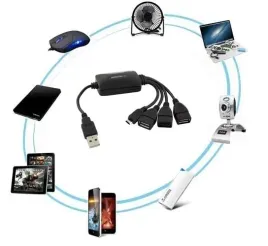 hub-rozdzielacz-rozgaleznik-4-porty-usb-microusb