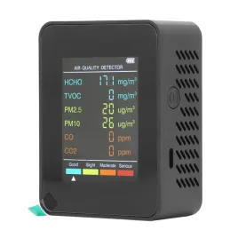detektor-jakosci-powietrza-co2-tvoc-hcho-pm2-5-pm10