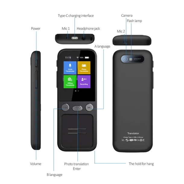 translator-niktrade-150298845-model-150298845