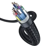 kabel-baseus-caksx-b0g-hdmi-hdmi-1-m-kod-producenta-caksx-b0g