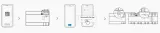 sterownik-sonoff-spm-4relay-wifi-marka-sonoff