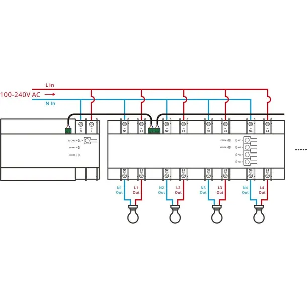 sterownik-sonoff-spm-4relay-wifi-komunikacja-wifi