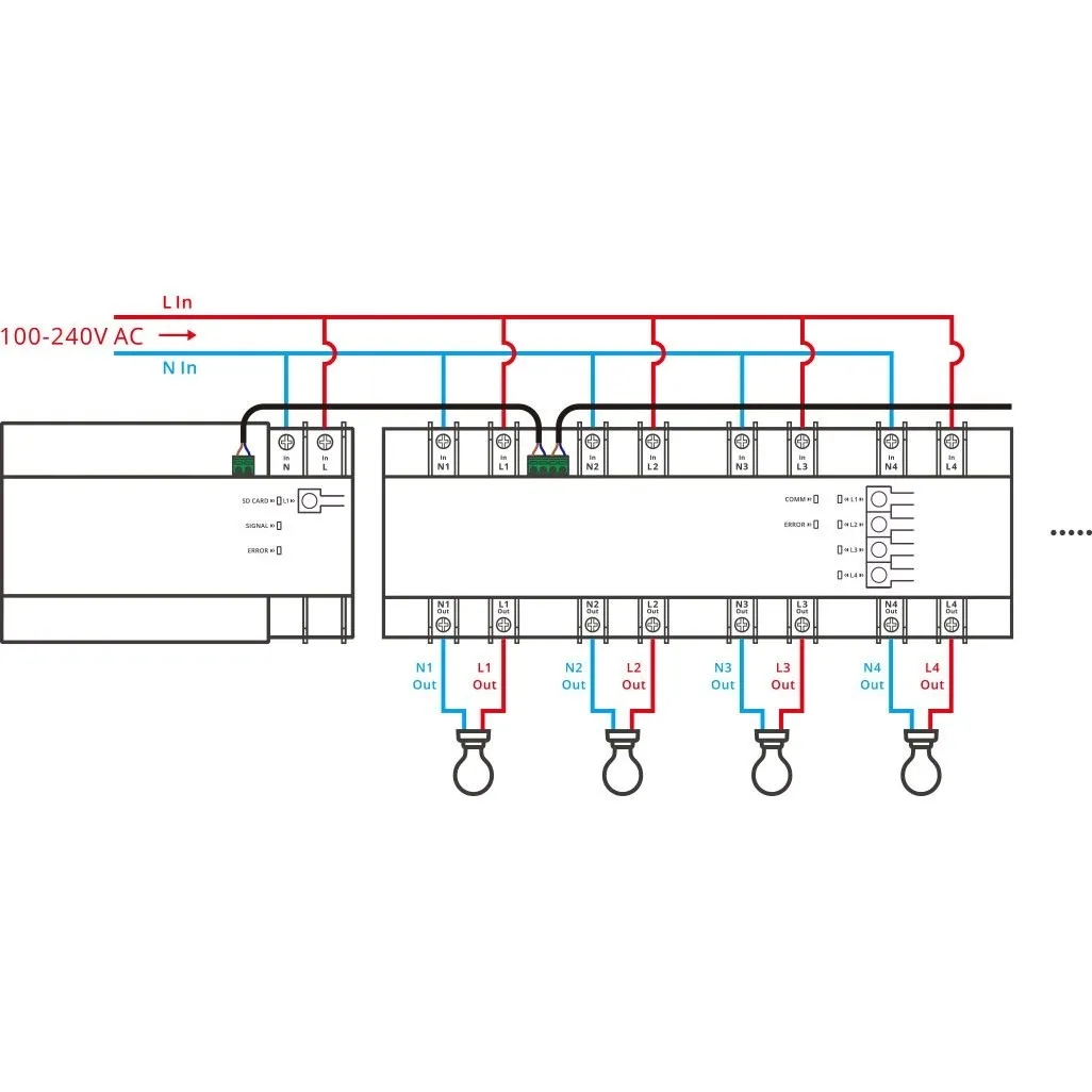 sterownik-sonoff-spm-4relay-wifi