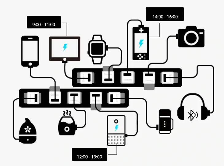 sonoff-micro-inteligentny-adapter-gniazdko-przelacznik-smart-usb-2-5a-wifi-kod-producenta-208059302