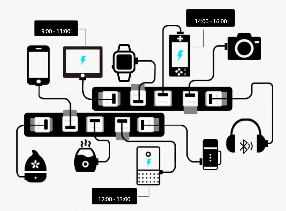 sonoff-micro-inteligentny-adapter-gniazdko-przelacznik-smart-usb-2-5a-wifi-rodzaj-przelacznik