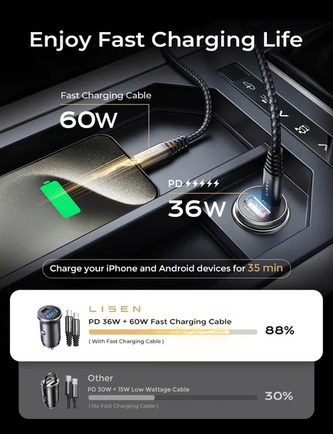 ladowarka-samochodowa-usb-1-ma-waga-z-opakowaniem-50-kg