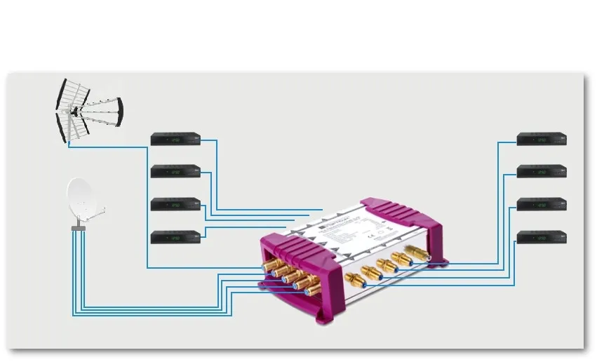 multiswitch-opticum-oms-5-8-pro-trq-do-8-tunerow