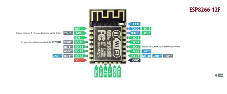 modull-arduino-wifi-esp8266-esp-12f-model-177812835-zawiera-baterie-nie