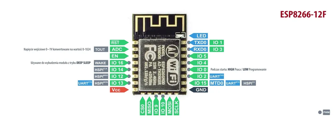 modull-arduino-wifi-esp8266-esp-12f