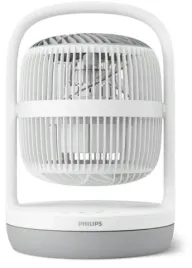 wentylator-podlogowy-philips-cx2050-00-bialy