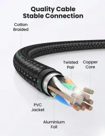 kabel-sieciowy-w-oplocie-ethernet-rj45-ugreen-nw153-cat-8-ftp-1-5m