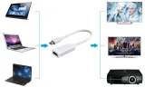 adapter-mini-displayport-hdmi-marka-bez-marki