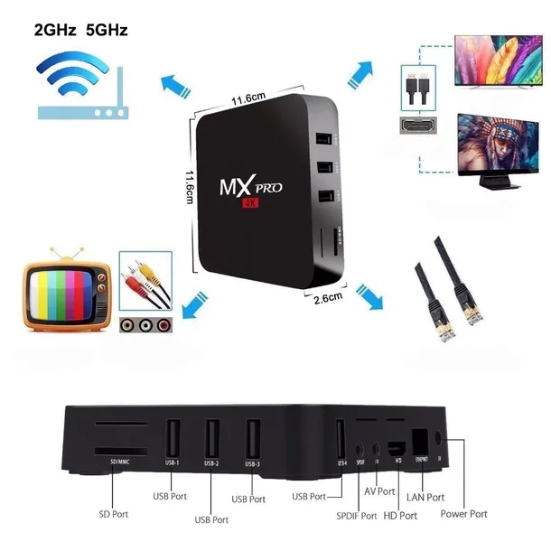 tv-box-mxq-pro-2-16gb-android-9-smart-menu-pl-cechy-dodatkowe-polski-tekst
