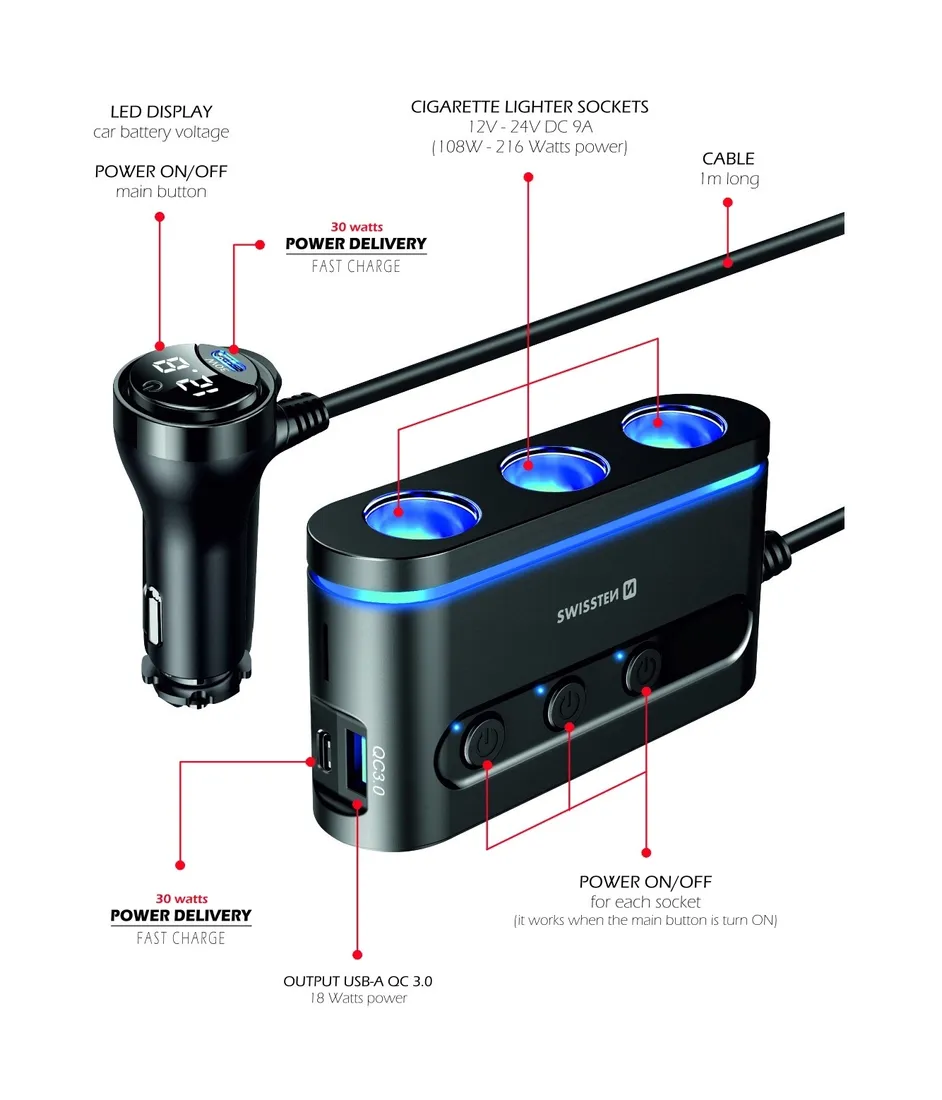 swissten-ladowarka-samochodowa-usb-c-usb-adapter-kod-taryfy-celnej-85044095
