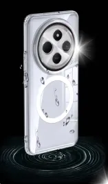 niktrade-do-xiaomi-redmi-14c-bezbarwny