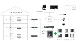 panel-wewnetrzny-wi-fi-ip-ds-kh6320-wte1-w-hikvision-da