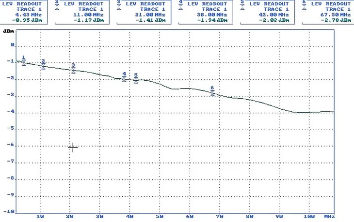 transformator-wideo-tr-1rj-dc-kpl-marka-bez-marki-waga-z-opakowaniem-0-09-kg