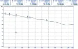 transformator-wideo-tr-1rj-dc-kpl-marka-bez-marki-waga-z-opakowaniem-0-09-kg