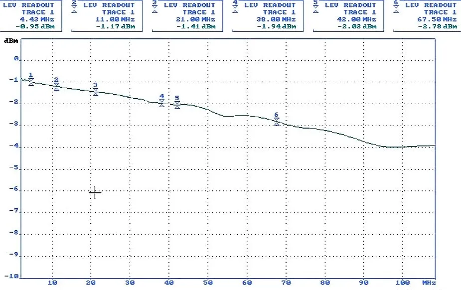 transformator-wideo-tr-1rj-dc-kpl