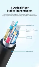 kabel-vention-192115931-hdmi-hdmi-3-m