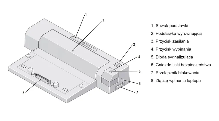 stacja-dokujaca-dell-pr02x-usb-2-0-interfejs-usb-3-0