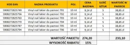 celia-nail-zestaw-lakierow-do-paznokci-vinyl-701-706