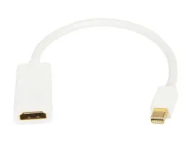 przejscie-hdmi-gniazdo-hdmi-wtyk-mini-display-port