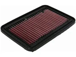 filtr-powietrza-kandn-filters-su-6000